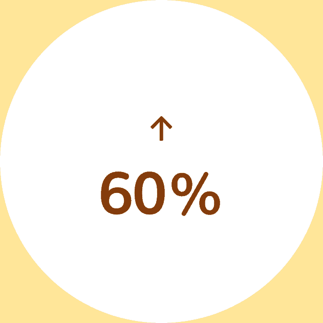 ecommerce-kpi-availability-v02