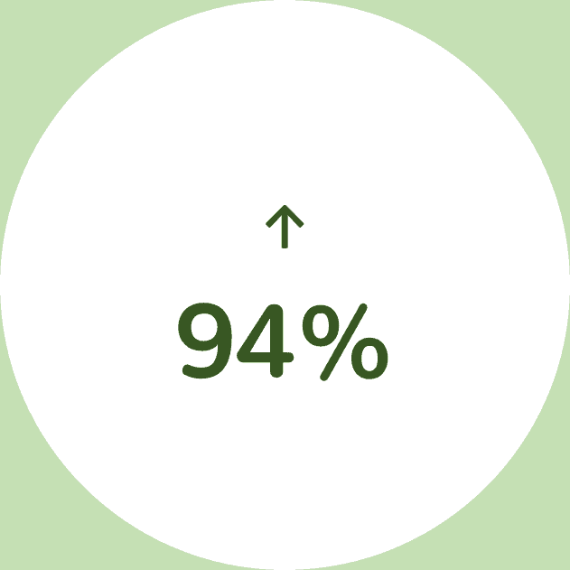 ecommerce-kpi-revenue-v02