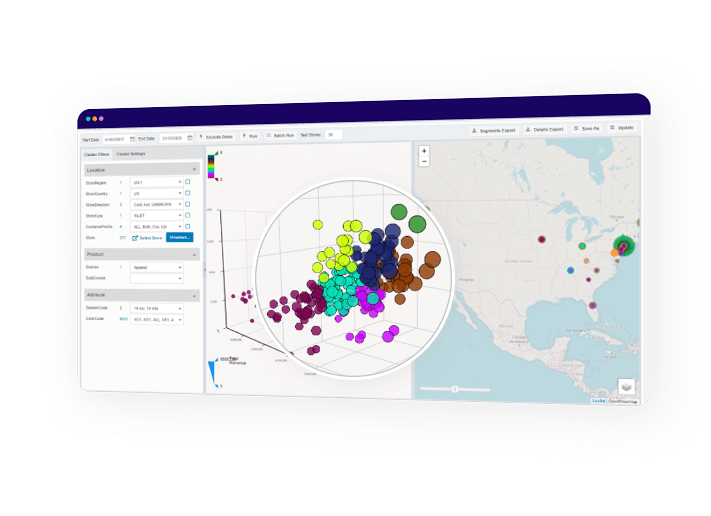 Clusters Visualization​