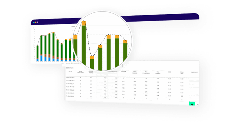 Similarity-Based Forecasting​