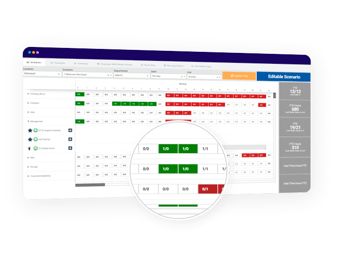 Staff Availability And Real-Time Traffic Data​