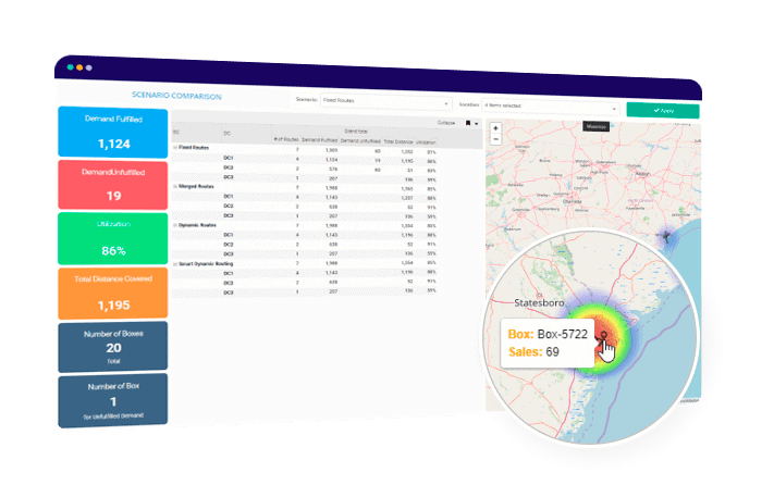 Supply Chain Network Design​