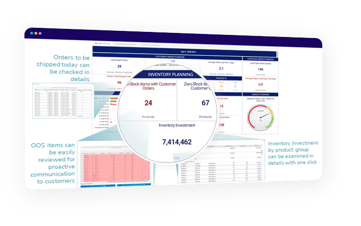 COVID-19 Supply Chain Planning Best Practices