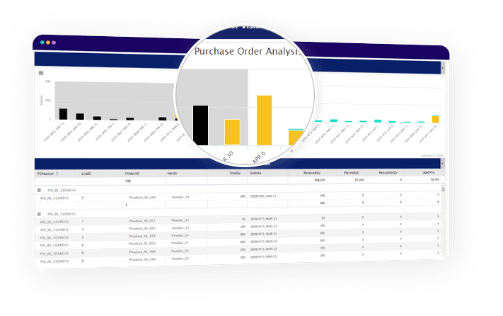 COVID-19 Supply Chain Planning Best Practices