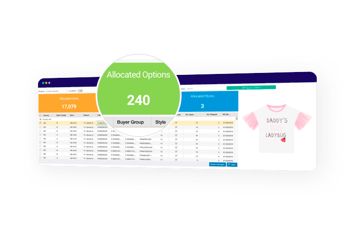 Initial Allocation Recommendation Review & Approval​