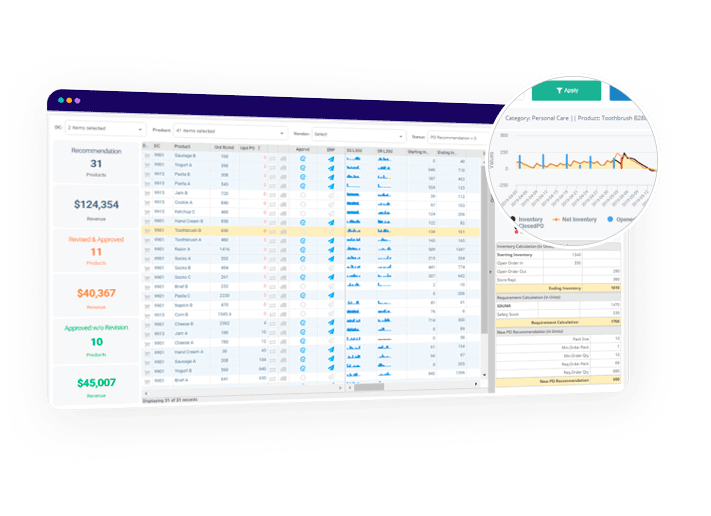 Manage PO Recommendations​